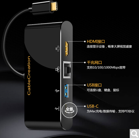 北京晟泰贸易有限公司商城-科睿讯CABLE CREATION Type-C转HDMI USB-C转接头 网口转接器扩展坞 HUB集线器 苹果电脑mac/华为手机拓展坞CD0453