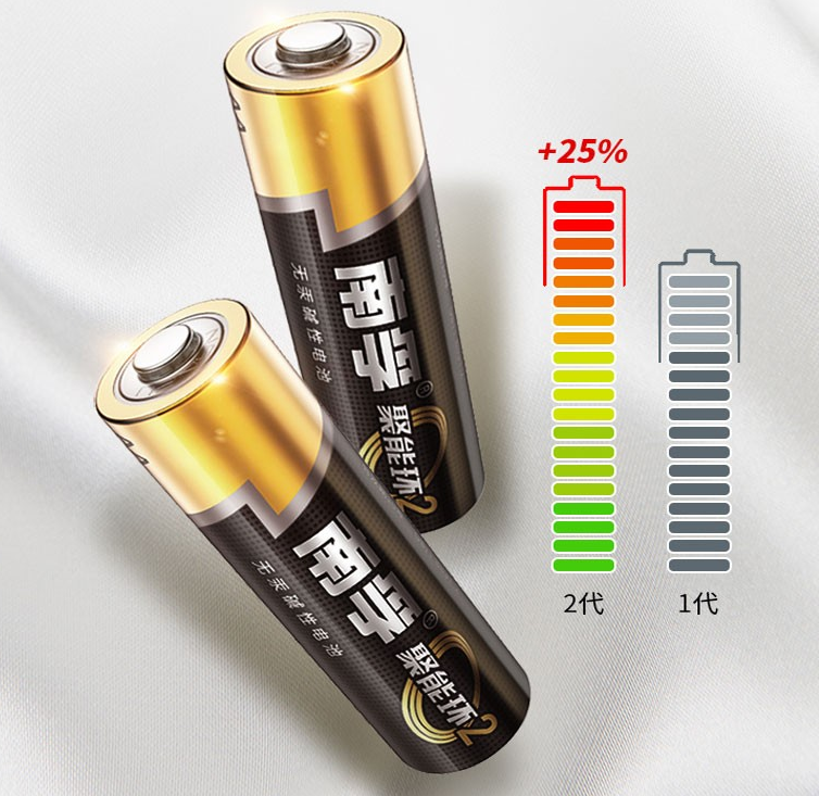 北京晟泰贸易有限公司商城-南孚电池 单